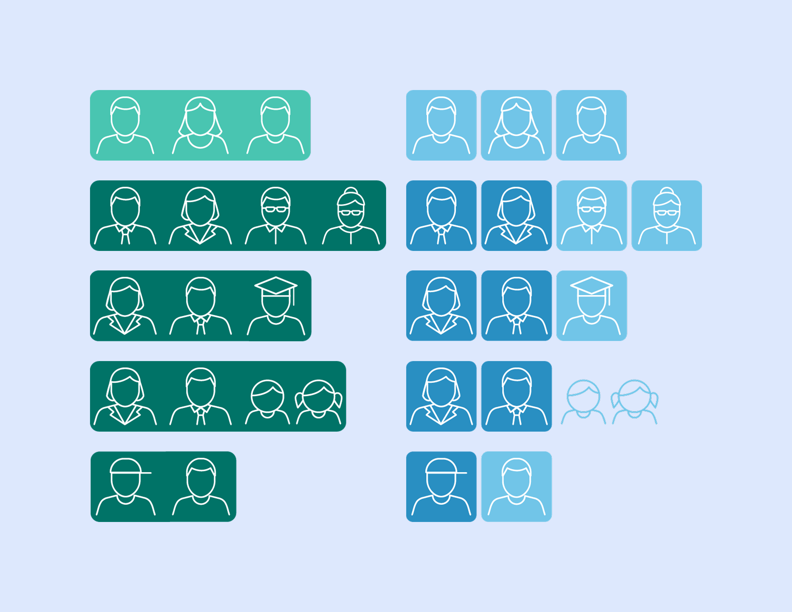 Closer look at HPOP homeownership measure